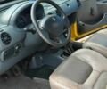 Желтый Рено 4, объемом двигателя 1.9 л и пробегом 270 тыс. км за 3200 $, фото 7 на Automoto.ua