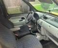 Жовтий Рено 4, об'ємом двигуна 1.5 л та пробігом 322 тис. км за 3605 $, фото 6 на Automoto.ua