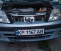 Серый Рено 4, объемом двигателя 1.9 л и пробегом 3 тыс. км за 3700 $, фото 5 на Automoto.ua