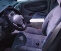 Серый Рено 4, объемом двигателя 1.9 л и пробегом 3 тыс. км за 3700 $, фото 13 на Automoto.ua