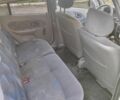 Сірий Рено 4, об'ємом двигуна 1.1 л та пробігом 246 тис. км за 2300 $, фото 5 на Automoto.ua