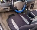 Сірий Рено 4, об'ємом двигуна 1.5 л та пробігом 297 тис. км за 3311 $, фото 17 на Automoto.ua
