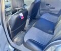 Сірий Рено 4, об'ємом двигуна 2 л та пробігом 300 тис. км за 3300 $, фото 1 на Automoto.ua