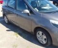 Сірий Рено 4, об'ємом двигуна 1.5 л та пробігом 275 тис. км за 8600 $, фото 1 на Automoto.ua