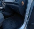 Сірий Рено 4, об'ємом двигуна 1.6 л та пробігом 180 тис. км за 8000 $, фото 12 на Automoto.ua