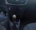 Сірий Рено 4, об'ємом двигуна 1.6 л та пробігом 180 тис. км за 8000 $, фото 13 на Automoto.ua