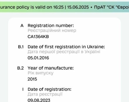 Сірий Рено 4, об'ємом двигуна 1.6 л та пробігом 180 тис. км за 8000 $, фото 20 на Automoto.ua