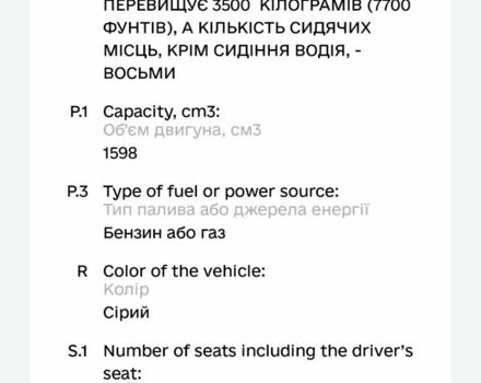 Сірий Рено 4, об'ємом двигуна 1.6 л та пробігом 180 тис. км за 8000 $, фото 19 на Automoto.ua