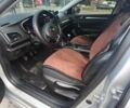Сірий Рено 4, об'ємом двигуна 1.5 л та пробігом 3 тис. км за 11700 $, фото 13 на Automoto.ua