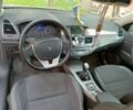 Серый Рено 4, объемом двигателя 1.5 л и пробегом 184 тыс. км за 7000 $, фото 4 на Automoto.ua