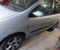 Сірий Рено 4, об'ємом двигуна 0 л та пробігом 335 тис. км за 2500 $, фото 1 на Automoto.ua
