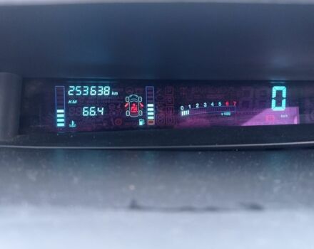 Серый Рено 4, объемом двигателя 2 л и пробегом 254 тыс. км за 4600 $, фото 5 на Automoto.ua