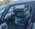 Рено 4 2004 в Одессе на Automoto.ua Серый Рено 4, объемом двигателя 2.2 л и пробегом 300 тыс. км за 2500 $, фото 6 на Automoto.ua