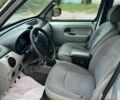 Сірий Рено 4, об'ємом двигуна 1.1 л та пробігом 202 тис. км за 3519 $, фото 5 на Automoto.ua