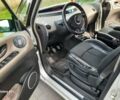 Серый Рено 4, объемом двигателя 2 л и пробегом 290 тыс. км за 4900 $, фото 17 на Automoto.ua