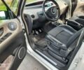 Серый Рено 4, объемом двигателя 2 л и пробегом 290 тыс. км за 4900 $, фото 16 на Automoto.ua