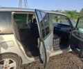 Сірий Рено 4, об'ємом двигуна 2.2 л та пробігом 270 тис. км за 5500 $, фото 3 на Automoto.ua