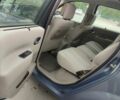 Серый Рено 4, объемом двигателя 1.6 л и пробегом 280 тыс. км за 2600 $, фото 7 на Automoto.ua
