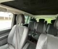 Серый Рено 4, объемом двигателя 2 л и пробегом 420 тыс. км за 5500 $, фото 6 на Automoto.ua