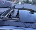 Сірий Рено 4, об'ємом двигуна 2 л та пробігом 356 тис. км за 6200 $, фото 17 на Automoto.ua