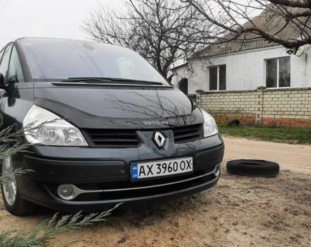 Серый Рено 4, объемом двигателя 2 л и пробегом 265 тыс. км за 7999 $, фото 1 на Automoto.ua