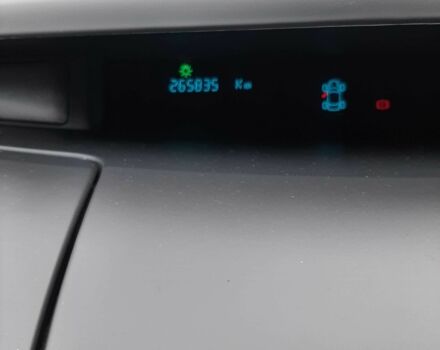 Серый Рено 4, объемом двигателя 2 л и пробегом 265 тыс. км за 7999 $, фото 10 на Automoto.ua