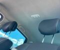 Сірий Рено 4, об'ємом двигуна 1.5 л та пробігом 370 тис. км за 7309 $, фото 14 на Automoto.ua