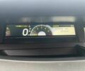 Сірий Рено 4, об'ємом двигуна 1.5 л та пробігом 278 тис. км за 7163 $, фото 3 на Automoto.ua