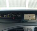 Сірий Рено 4, об'ємом двигуна 1.6 л та пробігом 254 тис. км за 8958 $, фото 15 на Automoto.ua