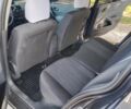 Рено 4 2004 в Подольск (Котовск) на Automoto.ua Серый Рено 4, объемом двигателя 1.6 л и пробегом 273 тыс. км за 4300 $, фото 6 на Automoto.ua
