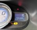 Сірий Рено 4, об'ємом двигуна 1.5 л та пробігом 231 тис. км за 6500 $, фото 6 на Automoto.ua