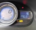 Сірий Рено 4, об'ємом двигуна 1.5 л та пробігом 231 тис. км за 6500 $, фото 5 на Automoto.ua