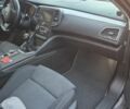 Серый Рено 4, объемом двигателя 1.5 л и пробегом 169 тыс. км за 20000 $, фото 9 на Automoto.ua