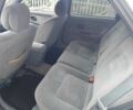 Сірий Рено 4, об'ємом двигуна 1.6 л та пробігом 214 тис. км за 3300 $, фото 8 на Automoto.ua