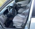 Сірий Рено 4, об'ємом двигуна 1.8 л та пробігом 280 тис. км за 1600 $, фото 9 на Automoto.ua