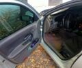 Серый Рено 4, объемом двигателя 0 л и пробегом 340 тыс. км за 3314 $, фото 6 на Automoto.ua
