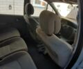 Сірий Рено 4, об'ємом двигуна 1.6 л та пробігом 271 тис. км за 2003 $, фото 4 на Automoto.ua