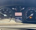 Сірий Рено 4, об'ємом двигуна 1.8 л та пробігом 289 тис. км за 3200 $, фото 7 на Automoto.ua