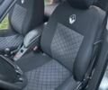 Рено 4 2004 в Деражне на Automoto.ua Серый Рено 4, объемом двигателя 1.9 л и пробегом 273 тыс. км за 4000 $, фото 7 на Automoto.ua