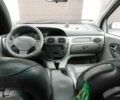 Сірий Рено 4, об'ємом двигуна 1.6 л та пробігом 286 тис. км за 1200 $, фото 6 на Automoto.ua