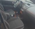 Сірий Рено 4, об'ємом двигуна 1 л та пробігом 250 тис. км за 4209 $, фото 5 на Automoto.ua