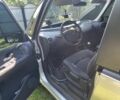 Сірий Рено 4, об'ємом двигуна 2 л та пробігом 230 тис. км за 7500 $, фото 4 на Automoto.ua