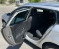 Серый Рено 4, объемом двигателя 1.6 л и пробегом 218 тыс. км за 7000 $, фото 18 на Automoto.ua