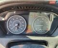Серый Рено 4, объемом двигателя 1.5 л и пробегом 278 тыс. км за 5510 $, фото 8 на Automoto.ua