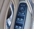 Серый Рено 4, объемом двигателя 2 л и пробегом 250 тыс. км за 6721 $, фото 11 на Automoto.ua