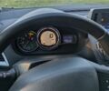 Сірий Рено 4, об'ємом двигуна 1 л та пробігом 298 тис. км за 5507 $, фото 1 на Automoto.ua