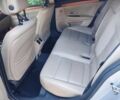 Серый Рено 4, объемом двигателя 2 л и пробегом 250 тыс. км за 6721 $, фото 8 на Automoto.ua
