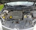 Серый Рено 4, объемом двигателя 2 л и пробегом 275 тыс. км за 7900 $, фото 21 на Automoto.ua