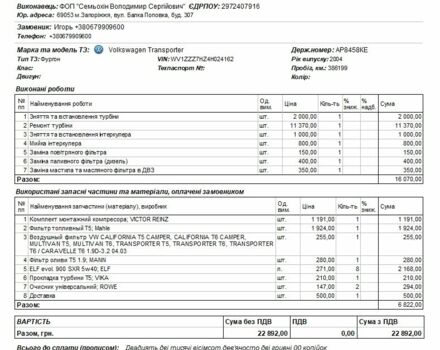 Серый Рено 4, объемом двигателя 1.5 л и пробегом 332 тыс. км за 7500 $, фото 11 на Automoto.ua