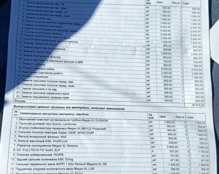 Серый Рено 4, объемом двигателя 1.5 л и пробегом 332 тыс. км за 7500 $, фото 12 на Automoto.ua